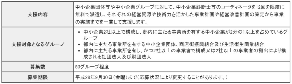20160626事業概要a